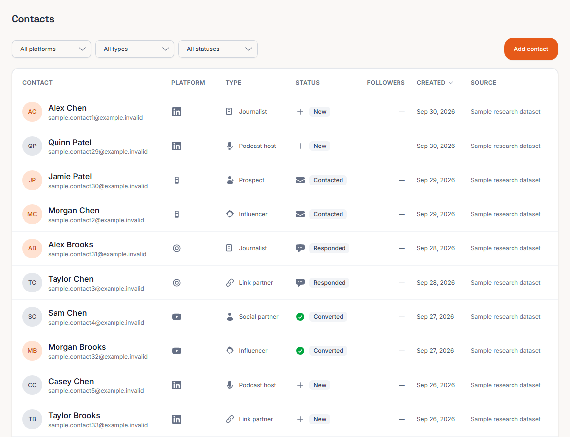 BoastOS Marketing contacts with sample data