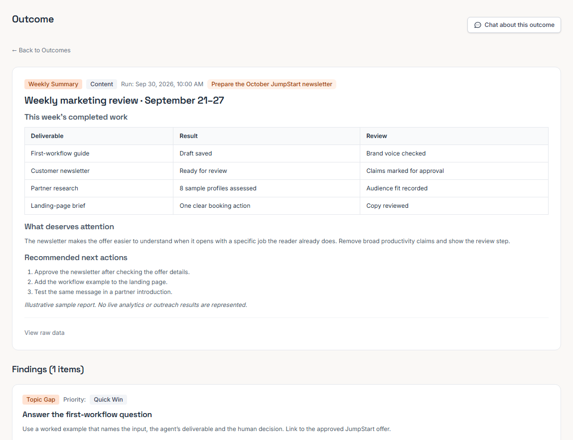 BoastOS Reports with sample data